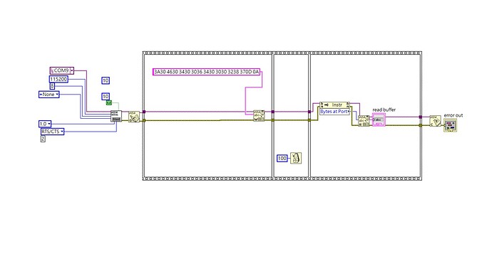 labview