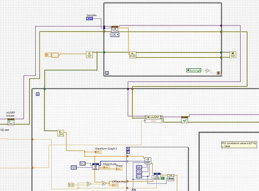 Two While Loop