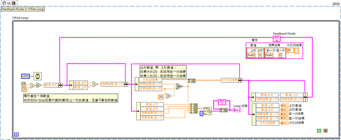 Feedback Node in While Loop