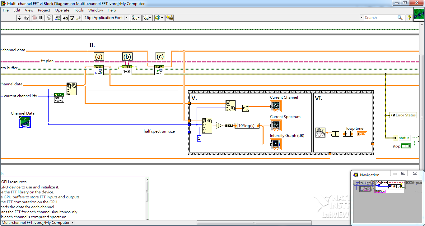 gpu(cuda)應用 - LabVIEW - Science and Technology DataBase