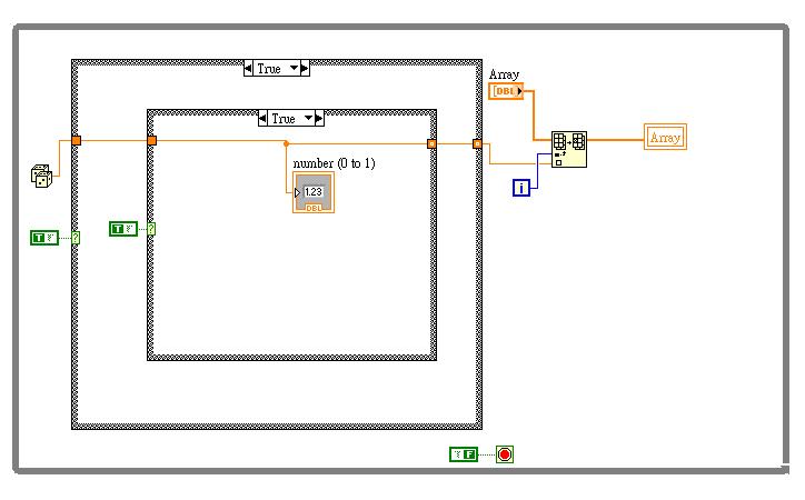 replace array subset後的陣列 - LabVIEW - Science and Technology DataBase