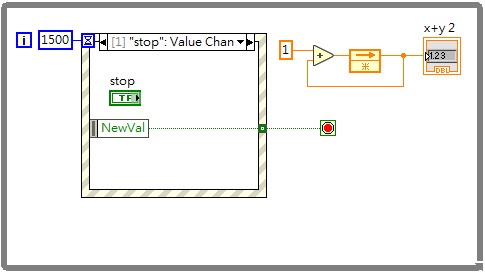 Switch With Event to Stop
