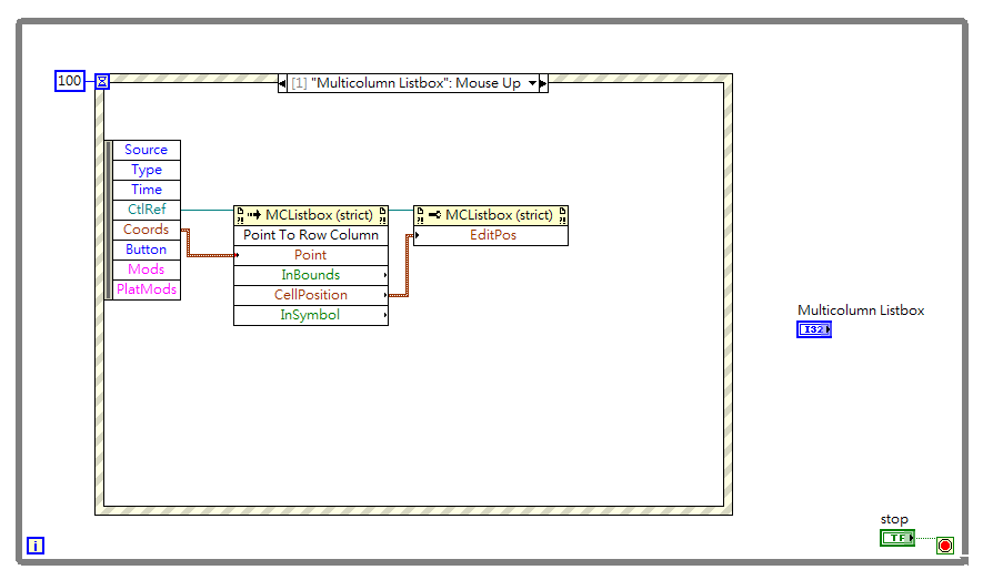 如何讓multicolumn Listbox在執行中讓使用者改值? LabVIEW 幼幼班 Science and Technology DataBase