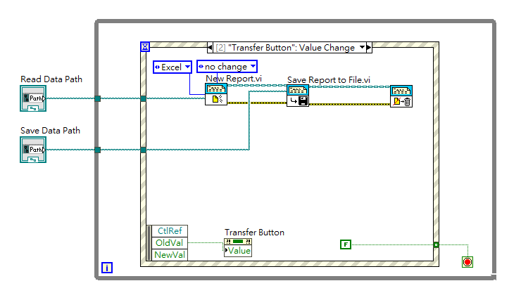 Labview Labview Science And Technology Database