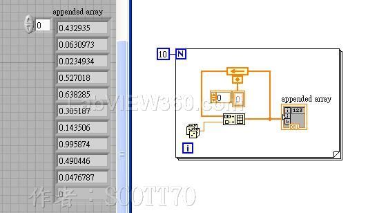 有關於Initialize Array指令 - LabVIEW - Science and Technology DataBase