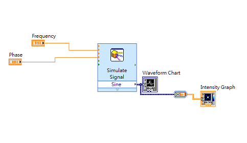 intensity graph color換顏色問題 - LabVIEW - Science and Technology DataBase